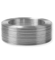 Aluminium Wire – Flexible, Durable & High Conductivity Wire